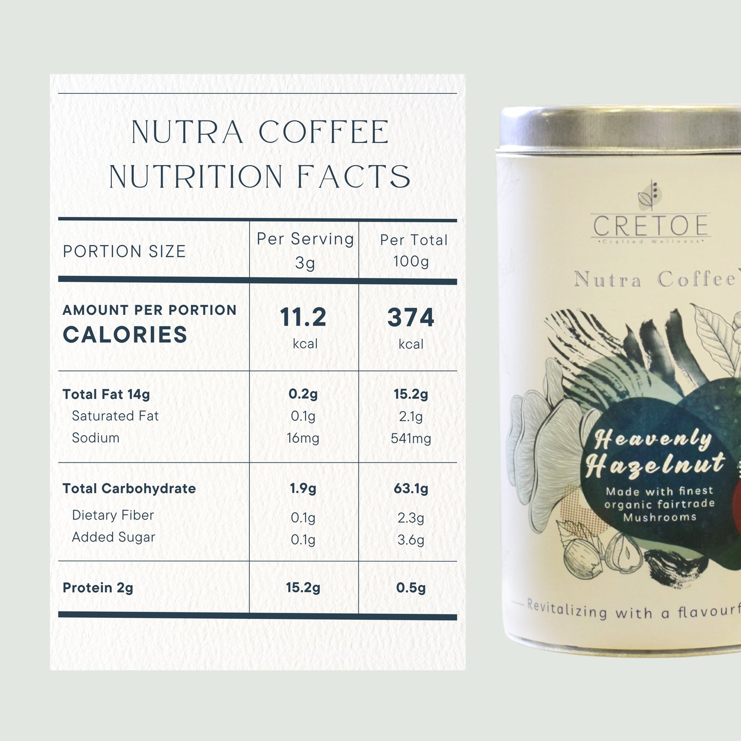Nutra Coffee - Heavenly Hazelnut