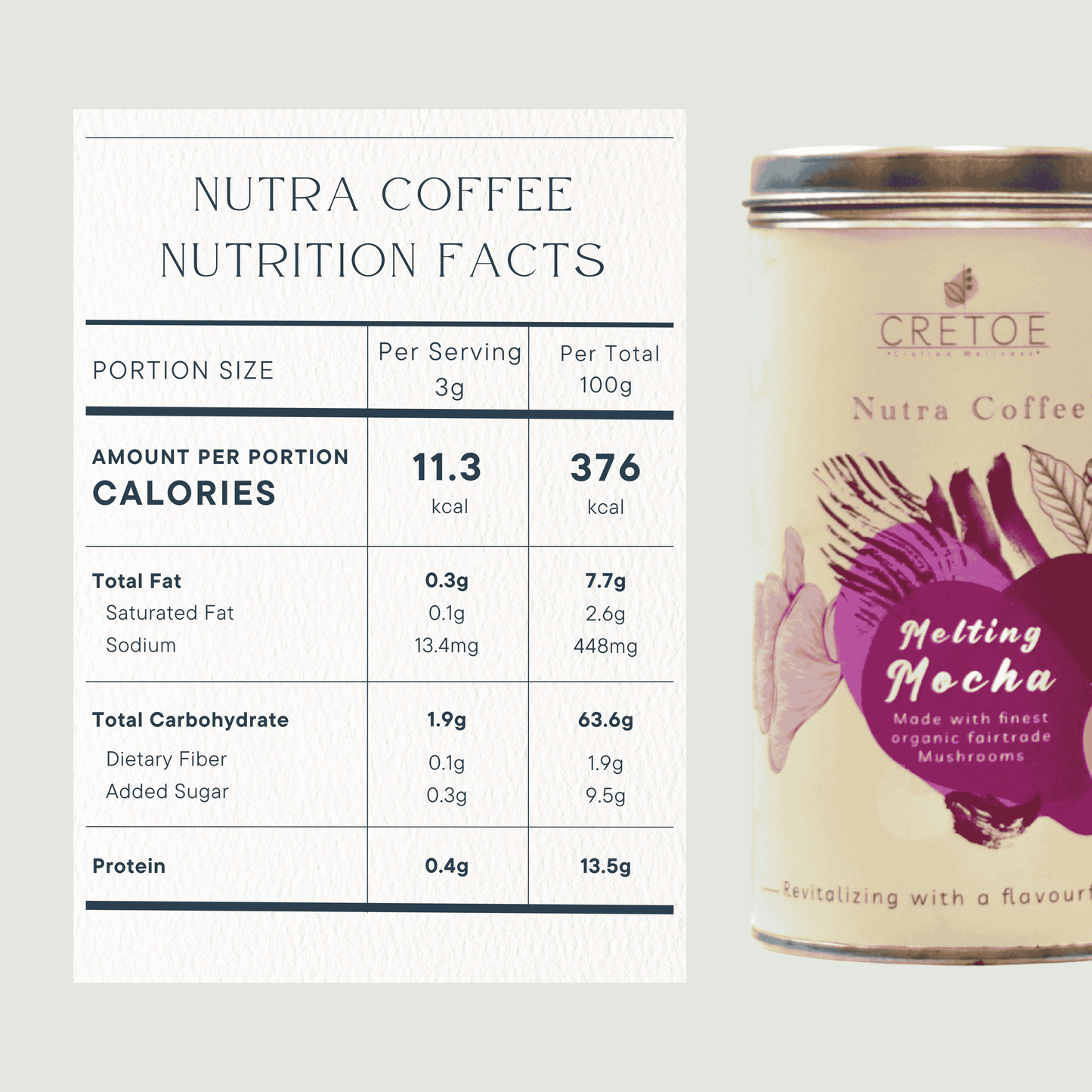 Nutra Coffee - Melting Mocha