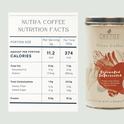 Nutra Coffee - Bejewelled Butterscotch